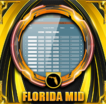 PREDIKSI TOGEL FLORIDA-MID POOLS VISATOTO 10 SEP 2024